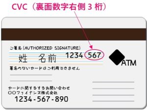 CVC（クレジットカード裏面）